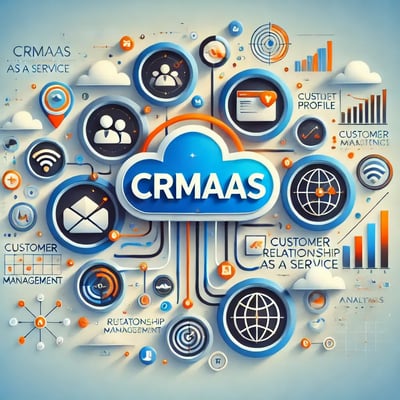 CRM como servicio CRMaaS
